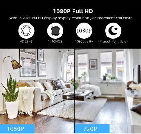 Image of * 1080P Wireless Mini WiFi Camera Home Security Camera and Motion Detect Baby Monitor P2P