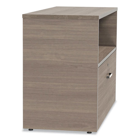 Image of Urban 36" Credenza, Bottom Pedestal, 35.25w X 15.25d X 23.75h, Natural Walnut