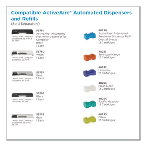 Image of Activeaire Automated Freshener Dispenser Refill, Sunscape Mango, 12/carton